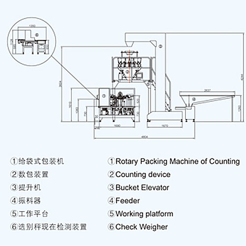 給袋式顆粒包裝機(jī)設(shè)計圖